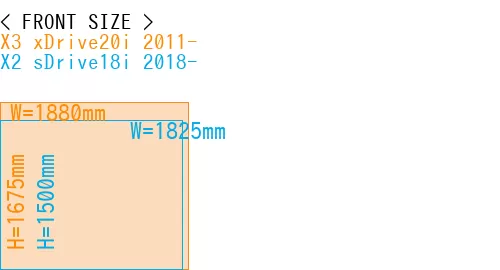 #X3 xDrive20i 2011- + X2 sDrive18i 2018-